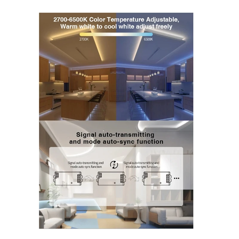 وحدة تحكم Zigbee3.0 للحياة الذكية ، التحكم عن طريق التطبيق ، تويا ، c01z ، c02z