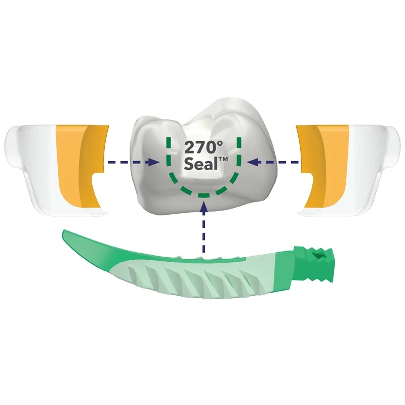 Dental Interdental Wedges Kit Autoklavierter Verbundkeil Silikon Adaptive Teeth Gap Wedge für Dental Zahnrestaurationsmaterial – Detail 9