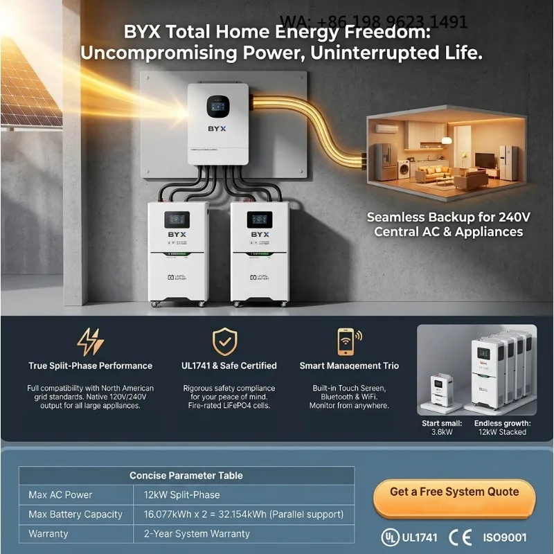 12KW Split Phase Hybrid Solar Inverter 8KW-12KW Capacity Grid Support Design 48V Battery Compatible Solar Power Equipment