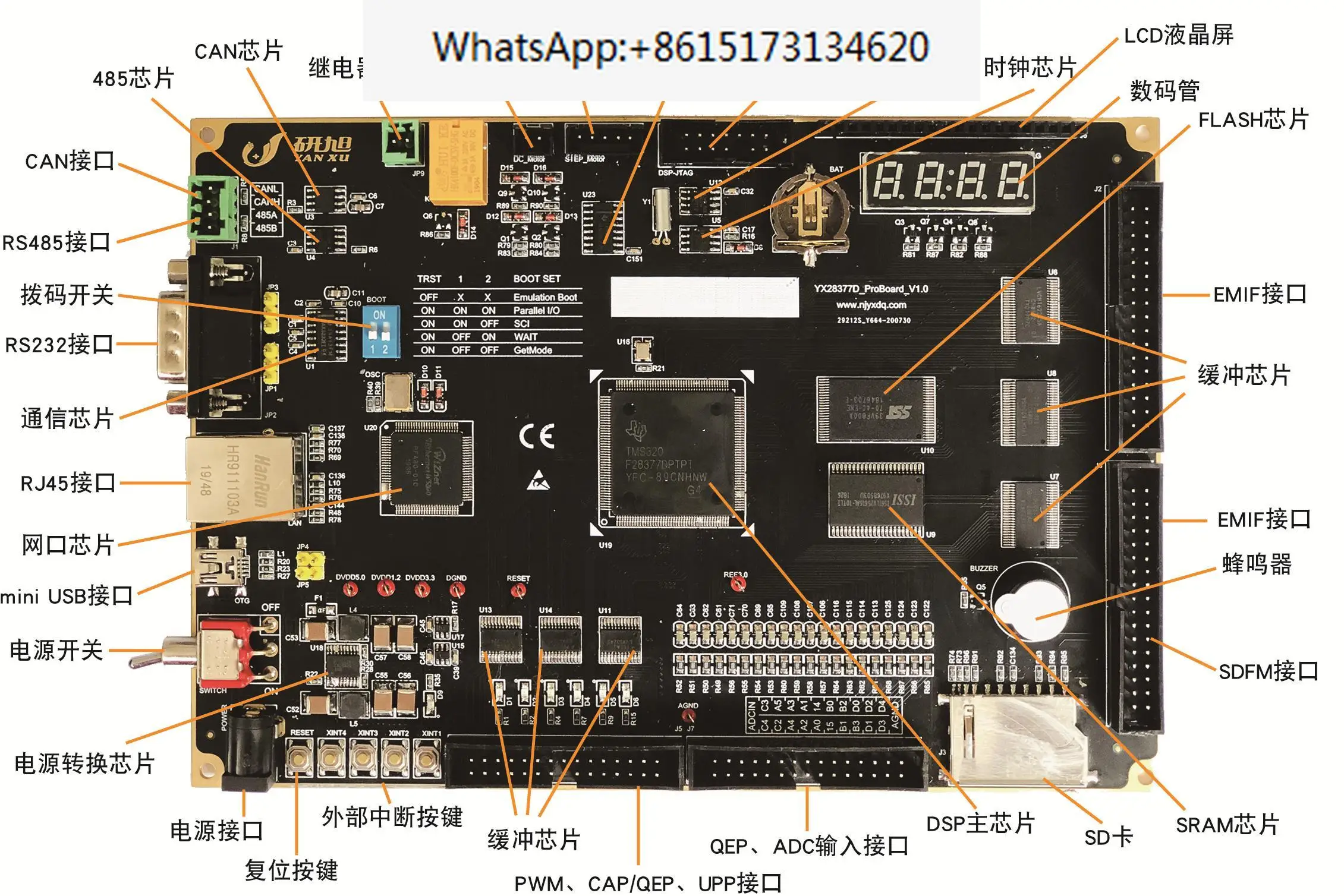 Yanxu TMS320F28377D Integrated Board TIDSP Dual Core Development Learning Board Full Interface Export Routine Rich