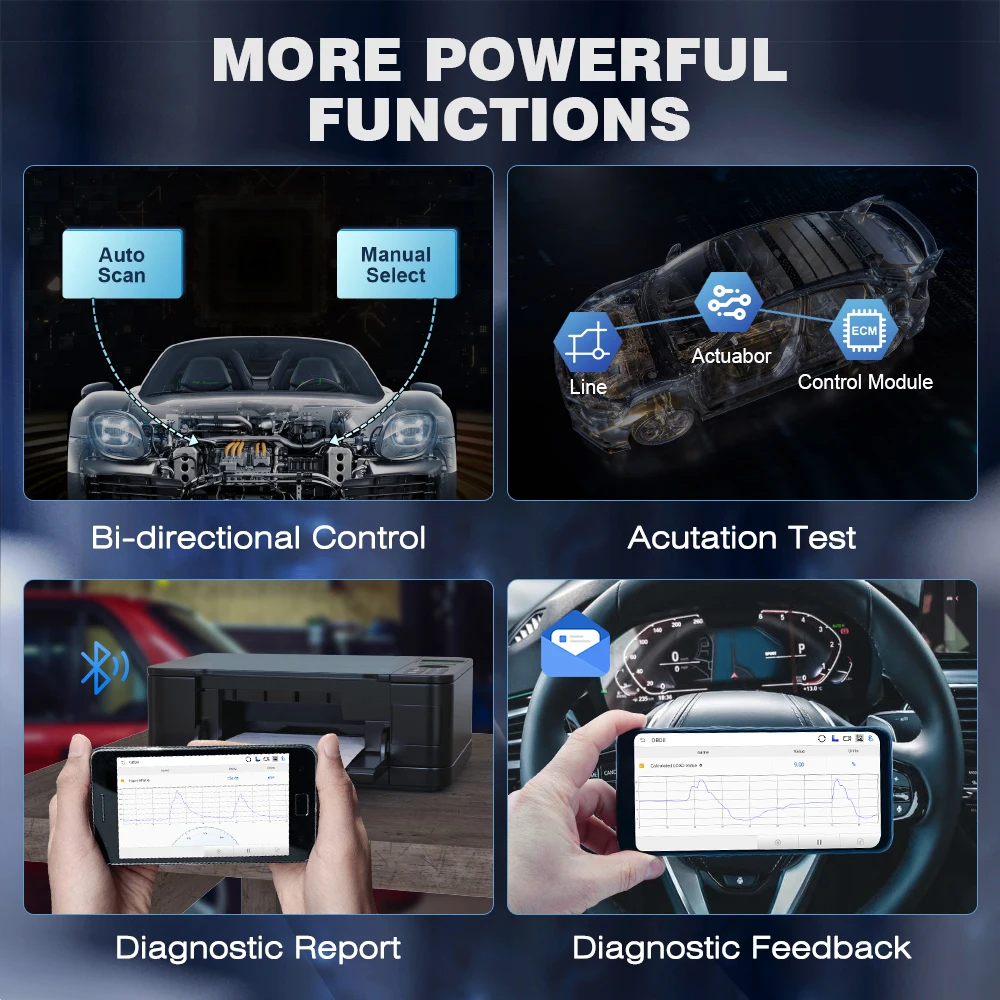 NEXPEAK K1 PLUS Full system Car Obd 2 Diagnostic Tools Obd2 Professional Auto Scanner DPF TPMS IMMO Oil Reset Key Programming