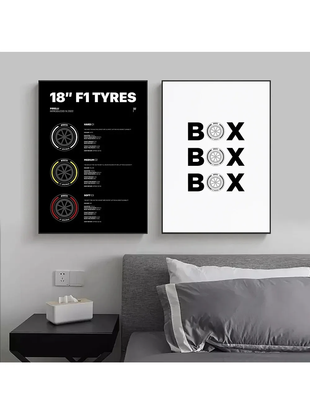 Affiche murale imprimée avec pneus de formule 1, peinture sur toile, carte de route F1, image de course pour décoration de maison moderne, cadeau pour Fans