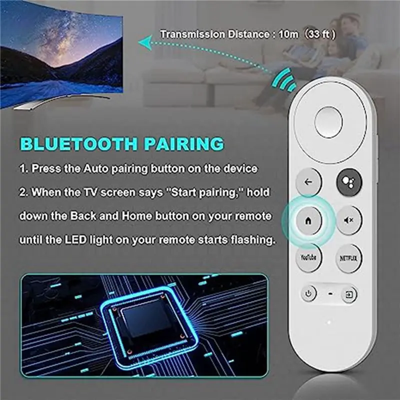 A31T Replacement Voice Bluetooth IR Remote Control for Google TV Chromecast 2020 G9N9N
