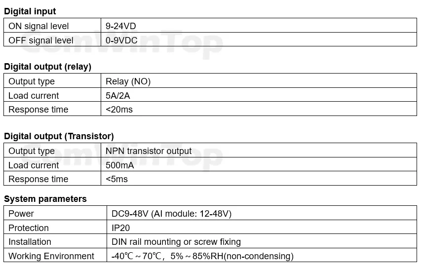 CWT-BK-0404R-S 4Di 4Do Entrada y salida digital Módulo Io Modbus Rs485