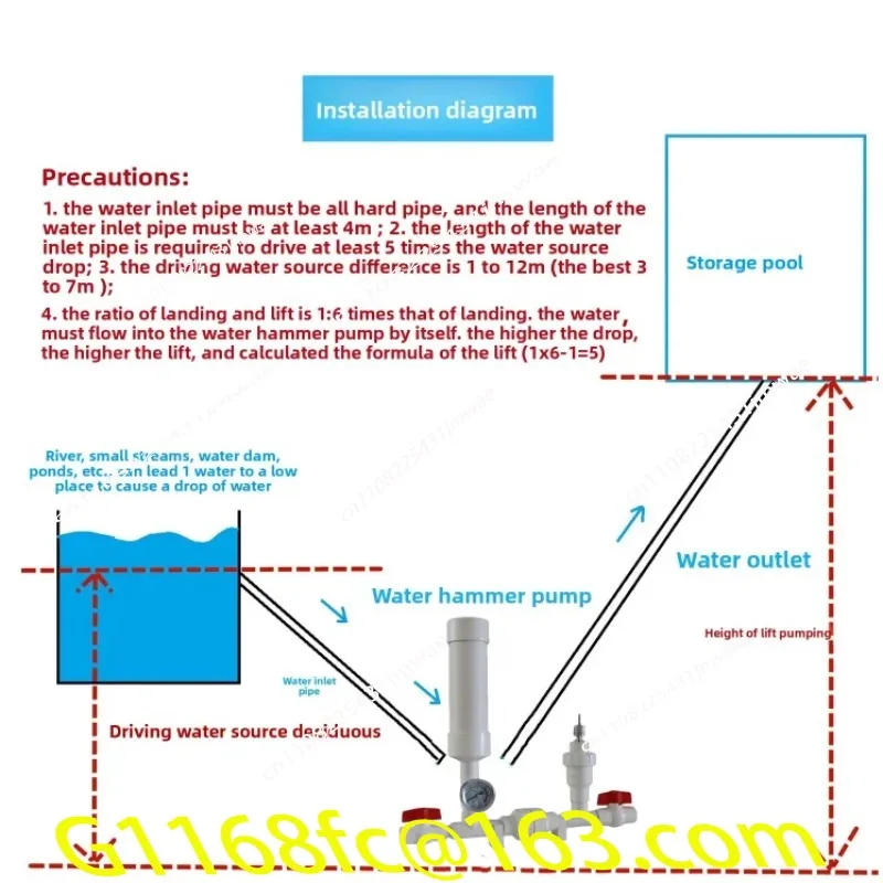 Non-Electric Hydraulic Ram Pump | High-Lift Water Pump for Mountain Irrigation