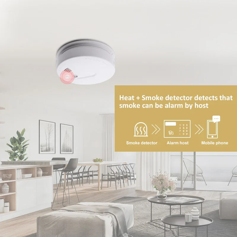 Independent / Wireless Smoke Heat Detector Temperature Sensor Kitchen Fire Alarm Sensor for Wireless WIFI GSM PSTN Alarm