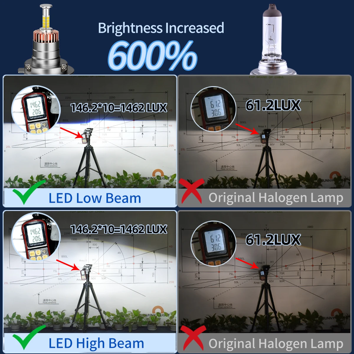 Thumbnail 4 - #49 Best Halogen Headlight Bulbs to Buy In 2026