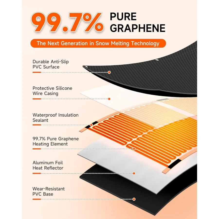 حصيرة ذوبان الثلج الساخنة للسلالم 4 عبوات 10 بوصة × 30 بوصة حصيرة خارجية ساخنة من الجرافين 2.0 حصيرة ذوبان الثلج والثلج قابلة للتوصيل لـ Ou
