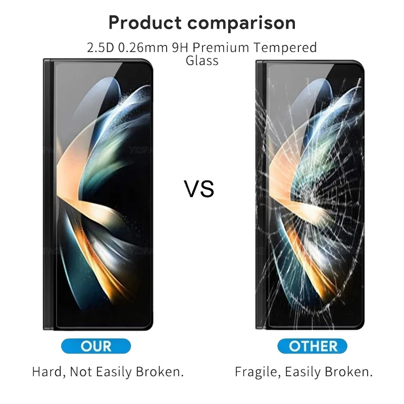 2 Stück Matte Externe Panzerglasfolie für Samsung Galaxy Z Fold 8 Ultra 7 SE 6 5 4 3 2 W26 W25 Anti-Fingerabdruck Displayschutzfolie – Detail 7