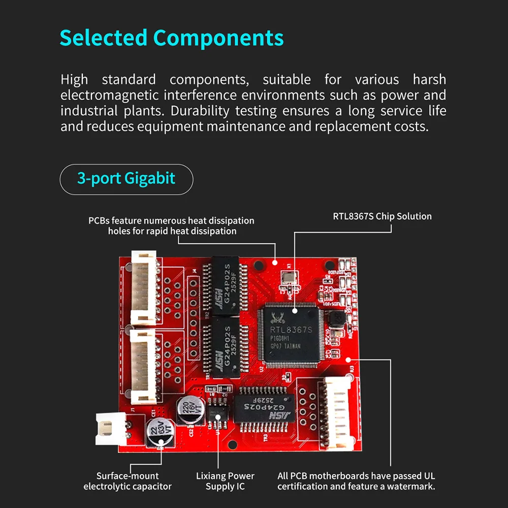 Industrial-Grade Miniature 3/5-Port Gigabit Switch Module for Engineering Network Port Expansion with Invoice Availability