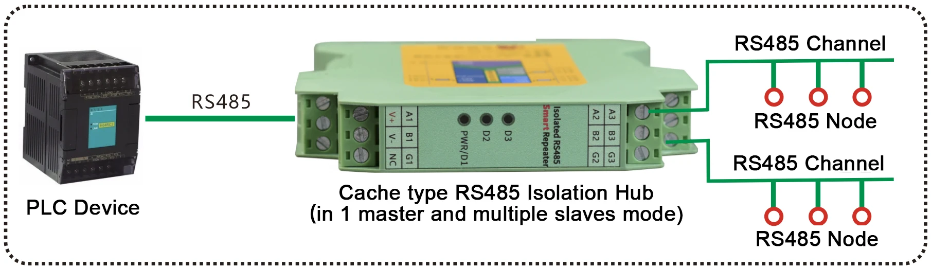 RS485 Isolierter Repeater Signalverstärker Isolator Distance Extender Booster Industriequalität DC5-70V