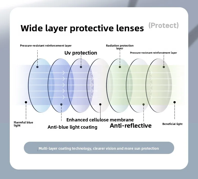Classic Red Lens Blue Light Blocking Glasses Square Men Better Sleep Anti Bluelight Filter Orange Women UV400 Eyeglasses