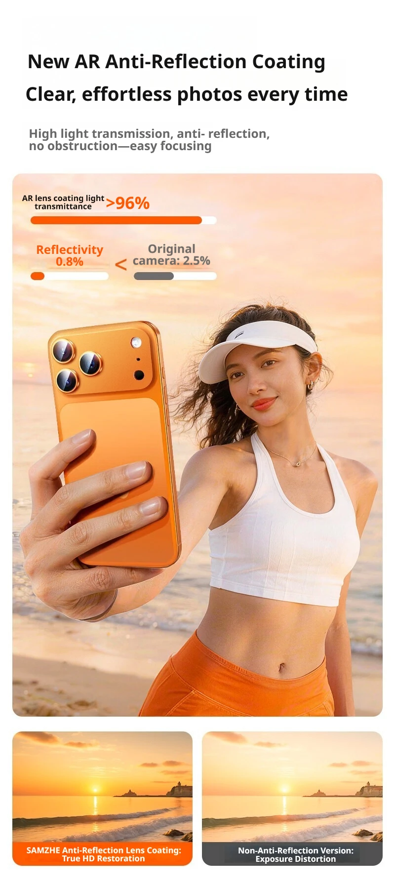 SAMZHE All-in-One Metall-Objektivschutz für Apple iPhone 17 Pro Max, Vollflächiger Kameraschutzfilm für iPhone 17Pro Rückkamera – Detail 4