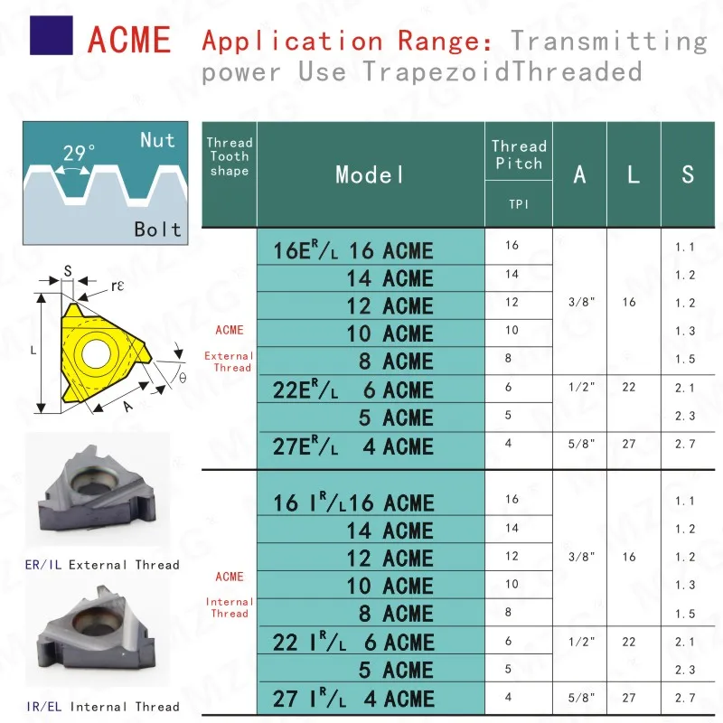 5pcs ACME 16IR10 ZP680 CNC External Threading Tools Indexable Cement Tungsten Carbide Screw Thread Inserts for Steel Processing