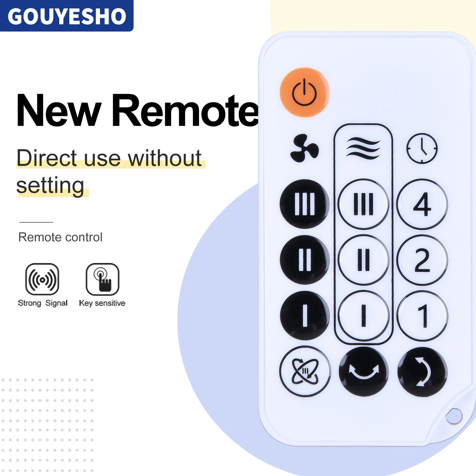 New Remote Control …