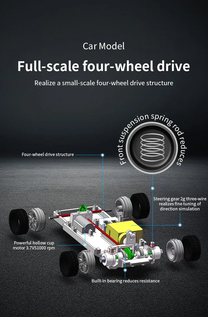 Angebot 1/43 Mini RTR RC Drift Rennwagen Ferngesteuertes Spielzeugauto 4WD Reifen Funkgesteuertes Rennfahrzeug Modell Geschenke für Jungen – Detail 5