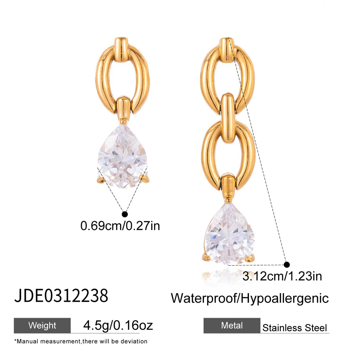 Product detail