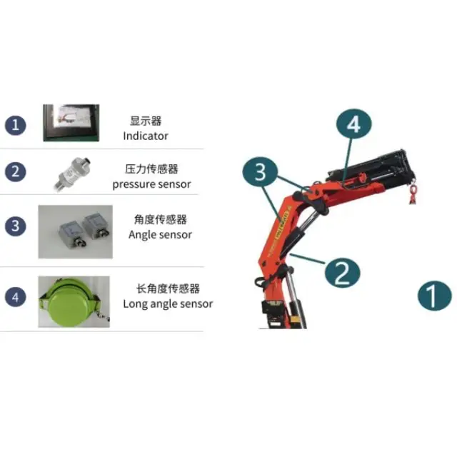 SEEZOL New Articulated Boom Crane Torque Limiter Load Torque Indicator(LMI)Load Indicator Electronic Load Measuring Instrument