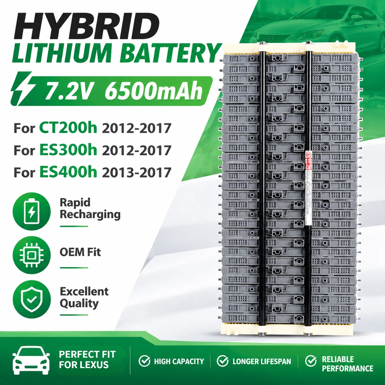 7.2V 6.5Ah Lithium Ion High Quality Long Service Life Hybrid Car Battery New For Lexus CT200h 12-17 ES300h 12-17 ES400H 13-17
