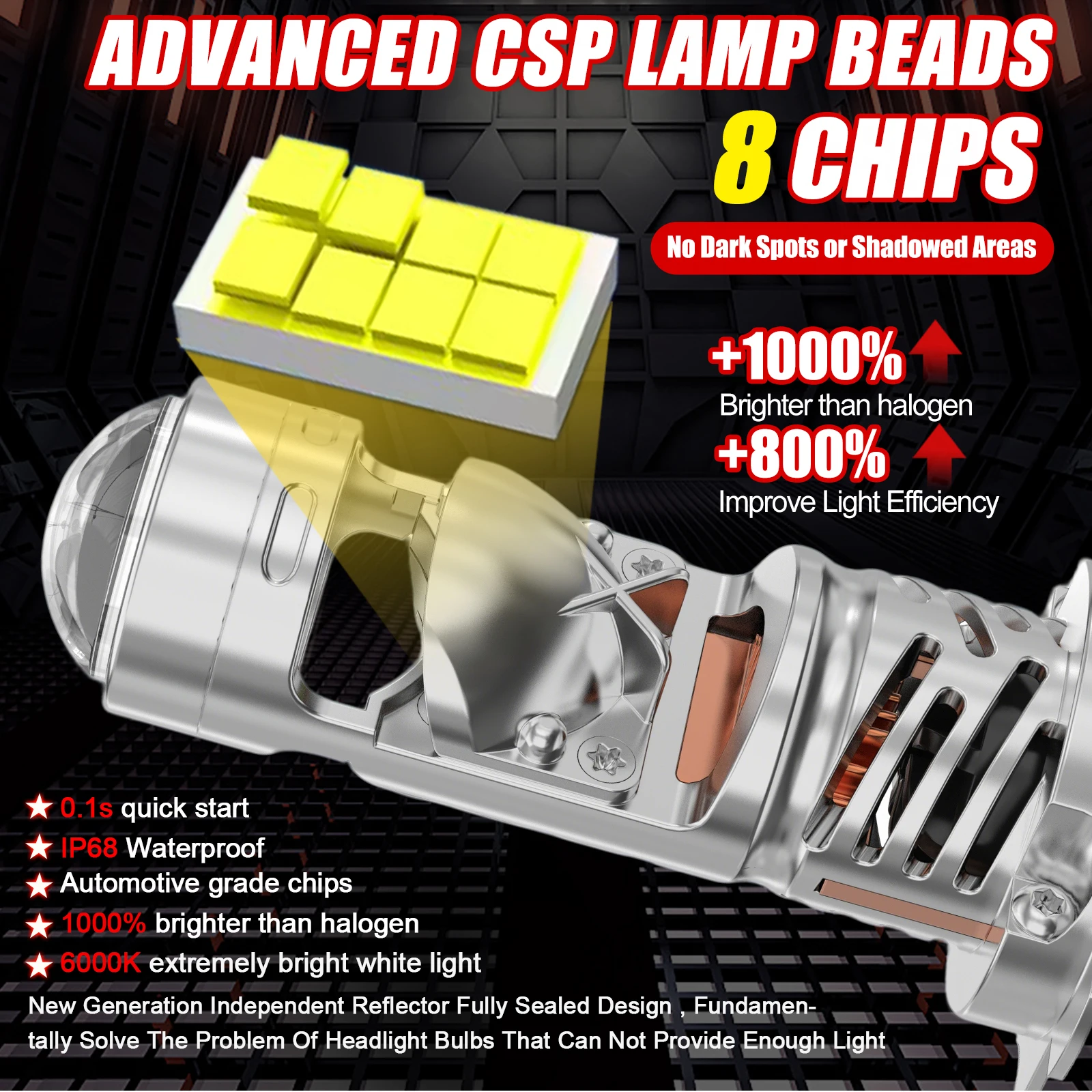 110W H7 LED Projector Lens Headlight Bulbs H8 H9 H11 9005 HB3 9006 HB4 Bi-LED Car Lights 1:1 Design 800% Brightness Headlamp 12V