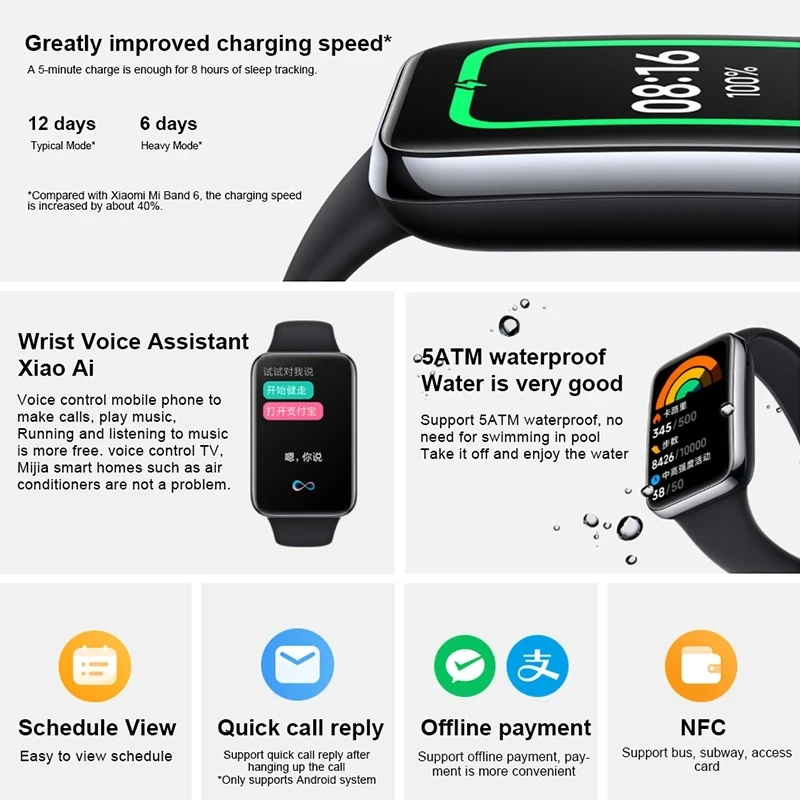 Versione globale Xiaomi Mi Band 7 Pro Smart watch schermo AMOLED GPS Miband 7 Pro ossigeno nel sangue Fitness Traker Smart Band impermeabile