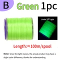 Model B Green