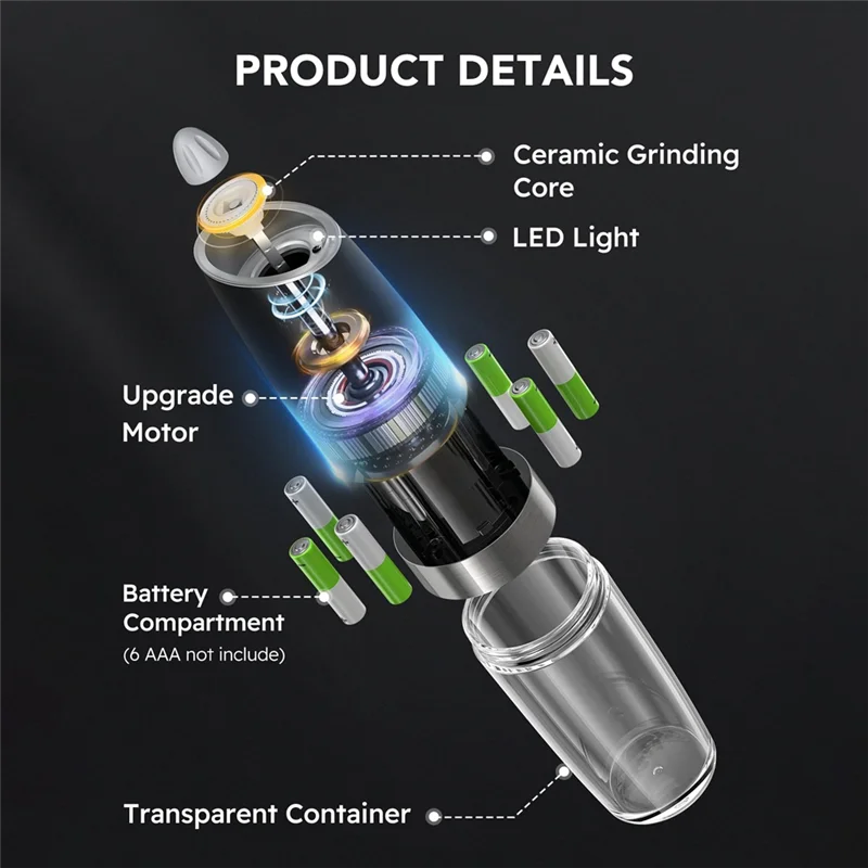 

ABXF-Electric Salt And Pepper Grinder Set Battery Operated Automatic Salt And Pepper Shakers Adjustable Coarseness LED Light Dur