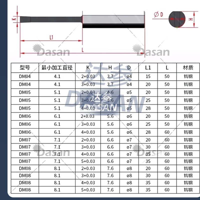 Keyway Broaching เครื่องตัดคาร์ไบด์ใส่ใบมีด DM04 DM05 สําหรับเครื่อง CNC ตัดตาบอดภายใน Keyway Slot Groove Spline Shaft