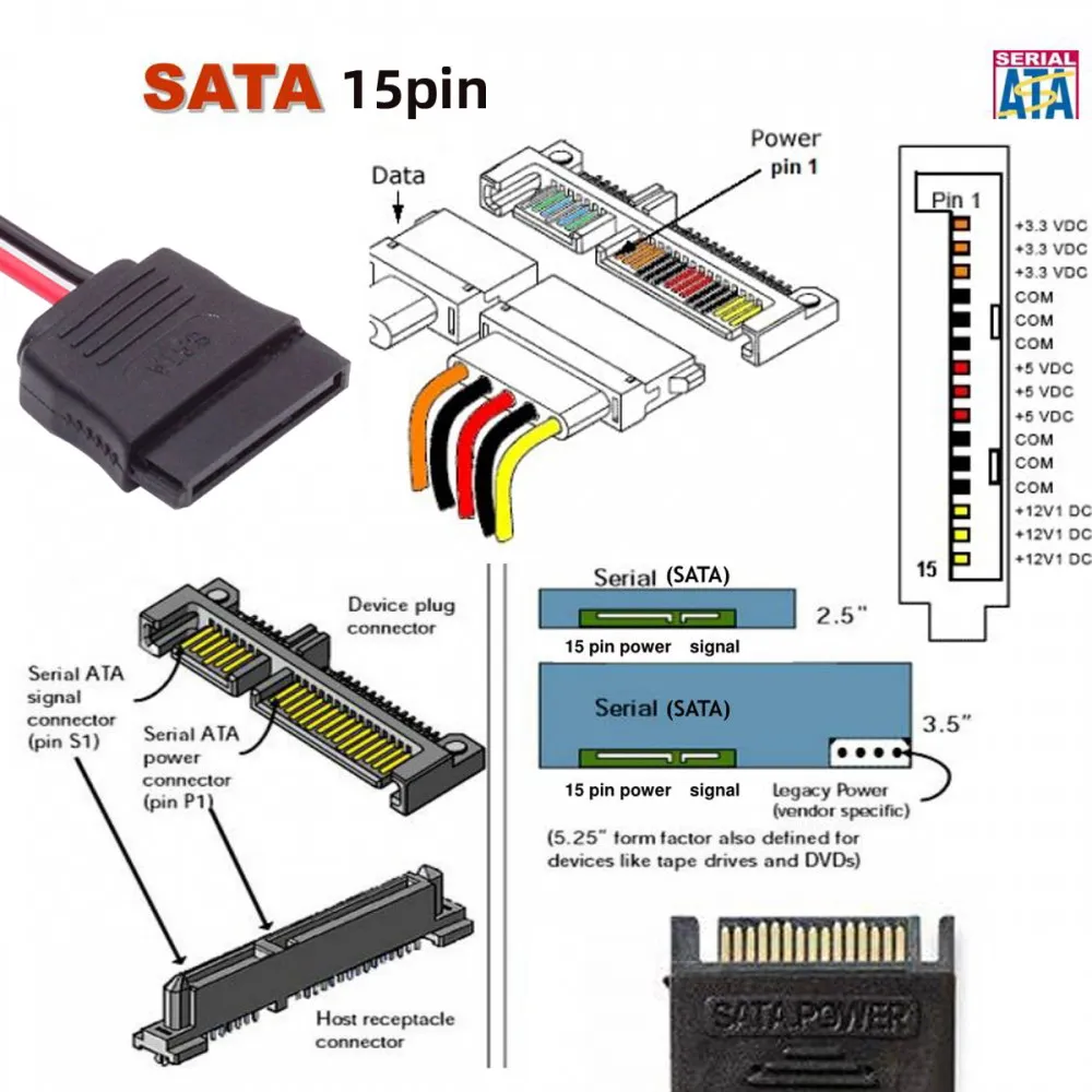 SATA 2.5 inch Power Cable Dual USB to SATA 15Pin DC 5V for 2.5 inch SATA HDD SSD Disk Driver 5V 2A Max