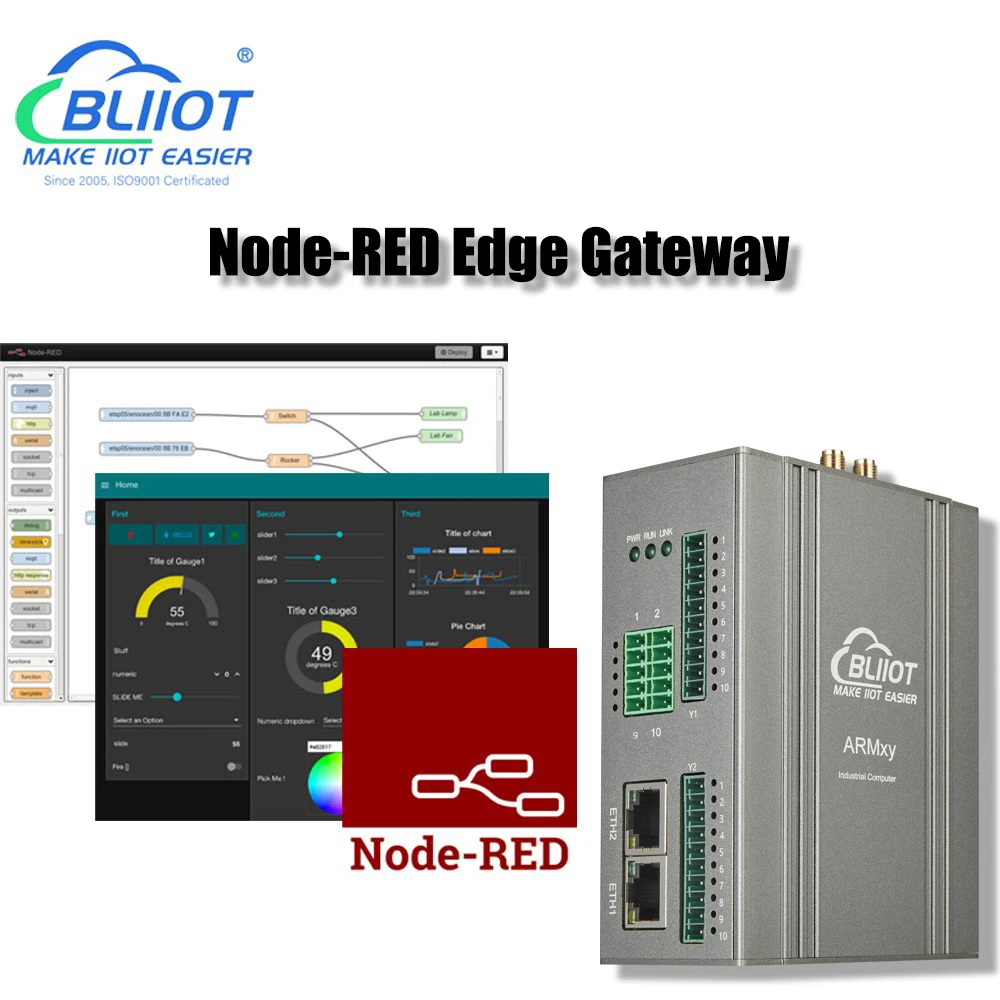 

Edge Gateway Node-RED BL118 512 МБ + 8 ГБ eMMC для низкого кода и визуального программирования