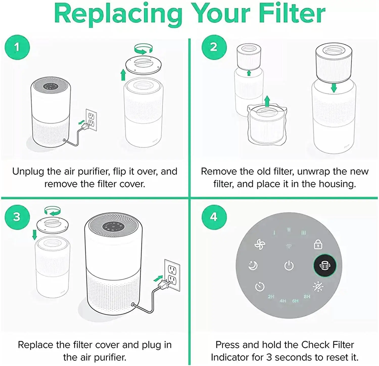 Filtro Hepa PM2.5 para purificador de aire Levoit Core 300, filtro de carbón activado, núcleo 300, para purificador de aire Levoit Core 300