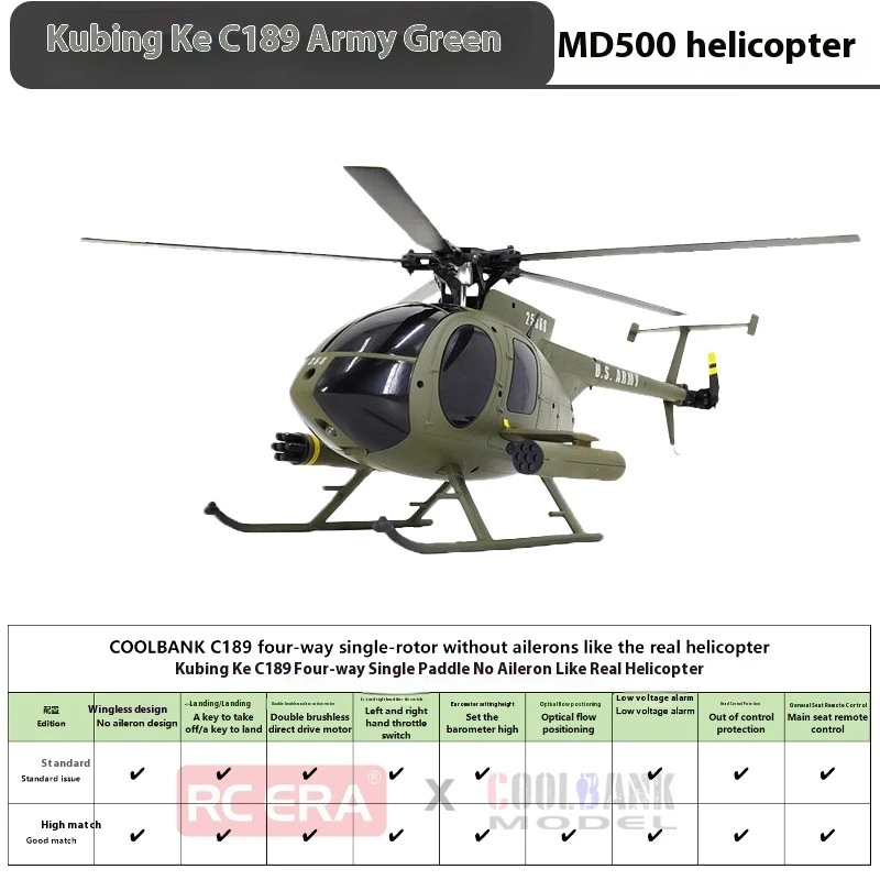 Kubing Ke/Remote Control Era C189 Simulation MD500 Remote Control Helicopter Fixed High Optical Flow Military Model Toy