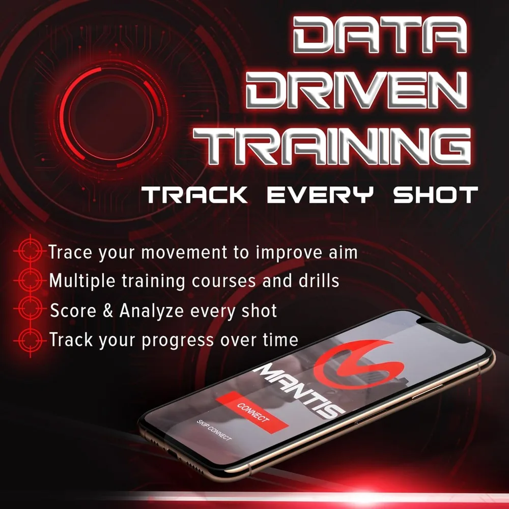 Dry Fire Training System + 15 Laser Academy Smart Targets