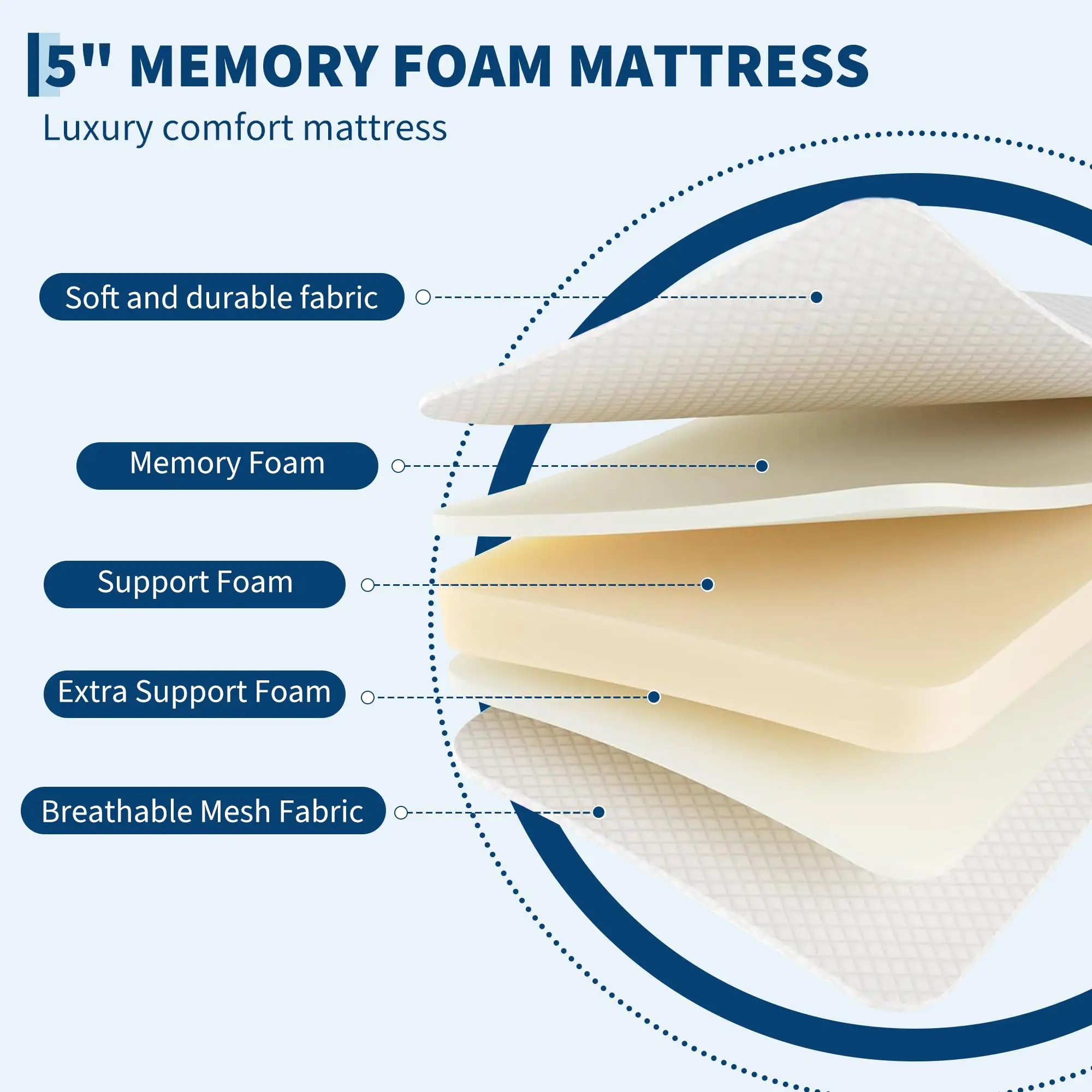 Folding Rollaway Bed 75 x 31/38/45 In With 5 Inch Memory Foam Mattress, Locking Wheels, Side Pocket, Portable Guest Bed For Home view 3