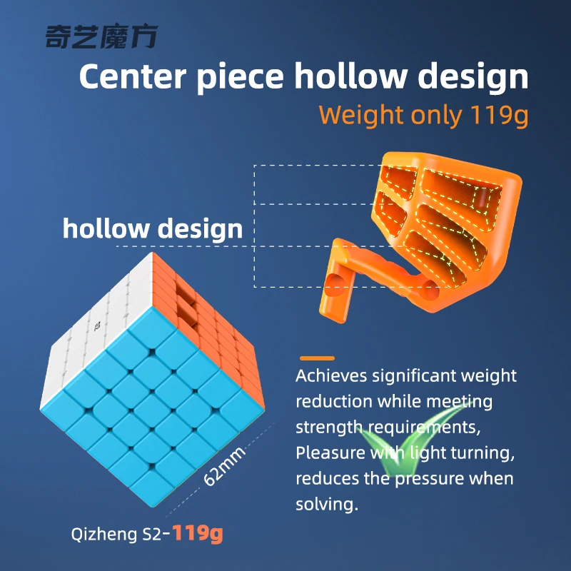 QiYi Speedcube 5x5x5 Qizheng المكعب السحري الاحترافي 5x5 سرعة اللغز 5 × 5 ألعاب الأطفال هدية QY الأصلي Cubo Magico مكعبات للألعاب