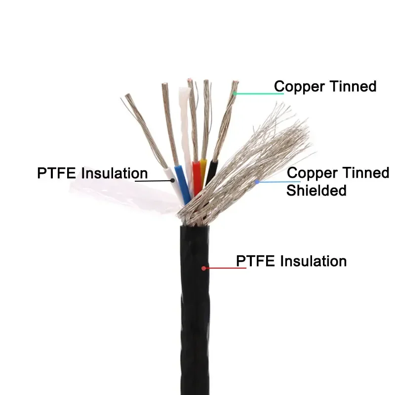 1/5M PTFE Shielded Wire Sq0.5mm (20AWG) , 0.75mm (18AWG)  1 2 3 4 5 6 Cores High Purity OFC Copper Tinned FEP Insulation Cable