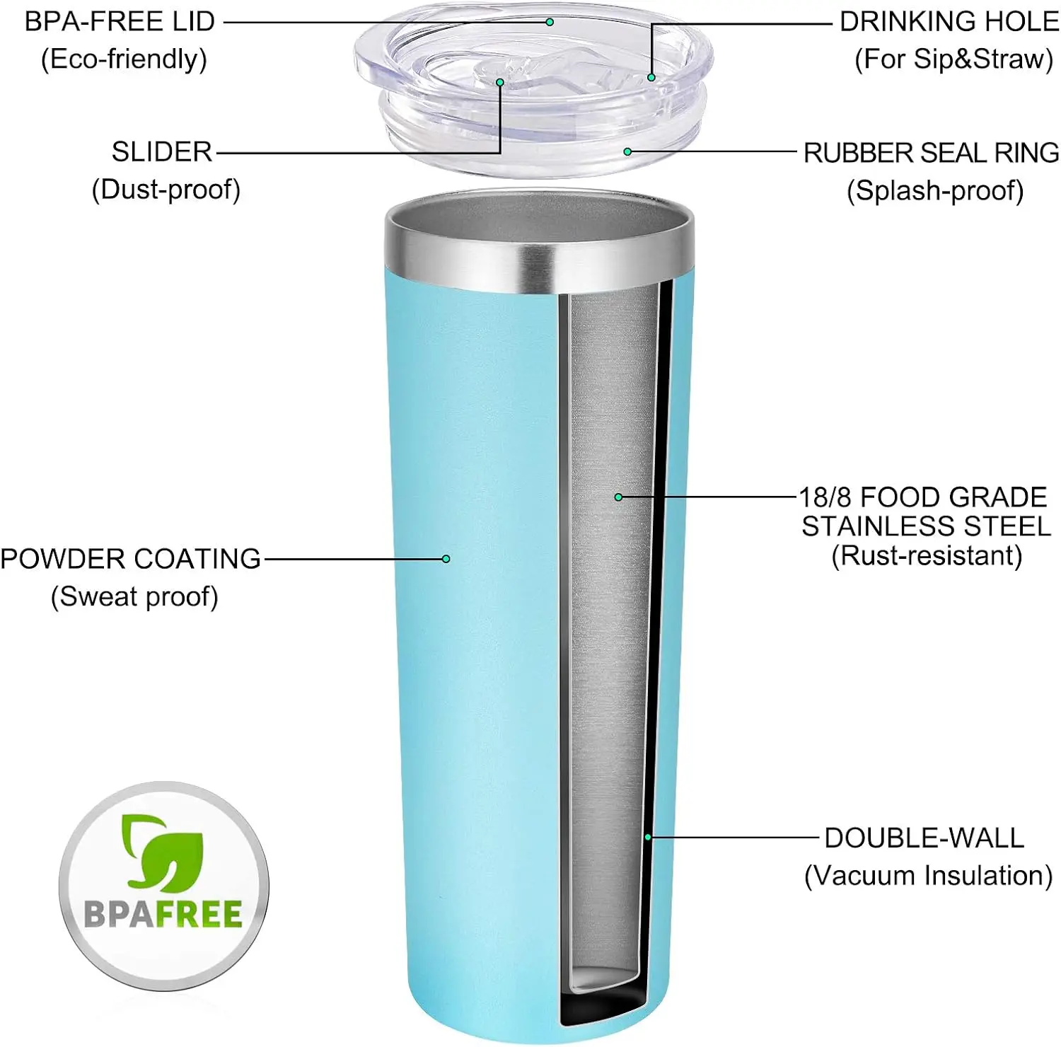 20 oz Skinny Stainless Steel Tumblers, 12-Pack Bulk Vacuum Insulated Double Wall Travel Water Cups with Lids and Straws, Blue Coffee Mugs