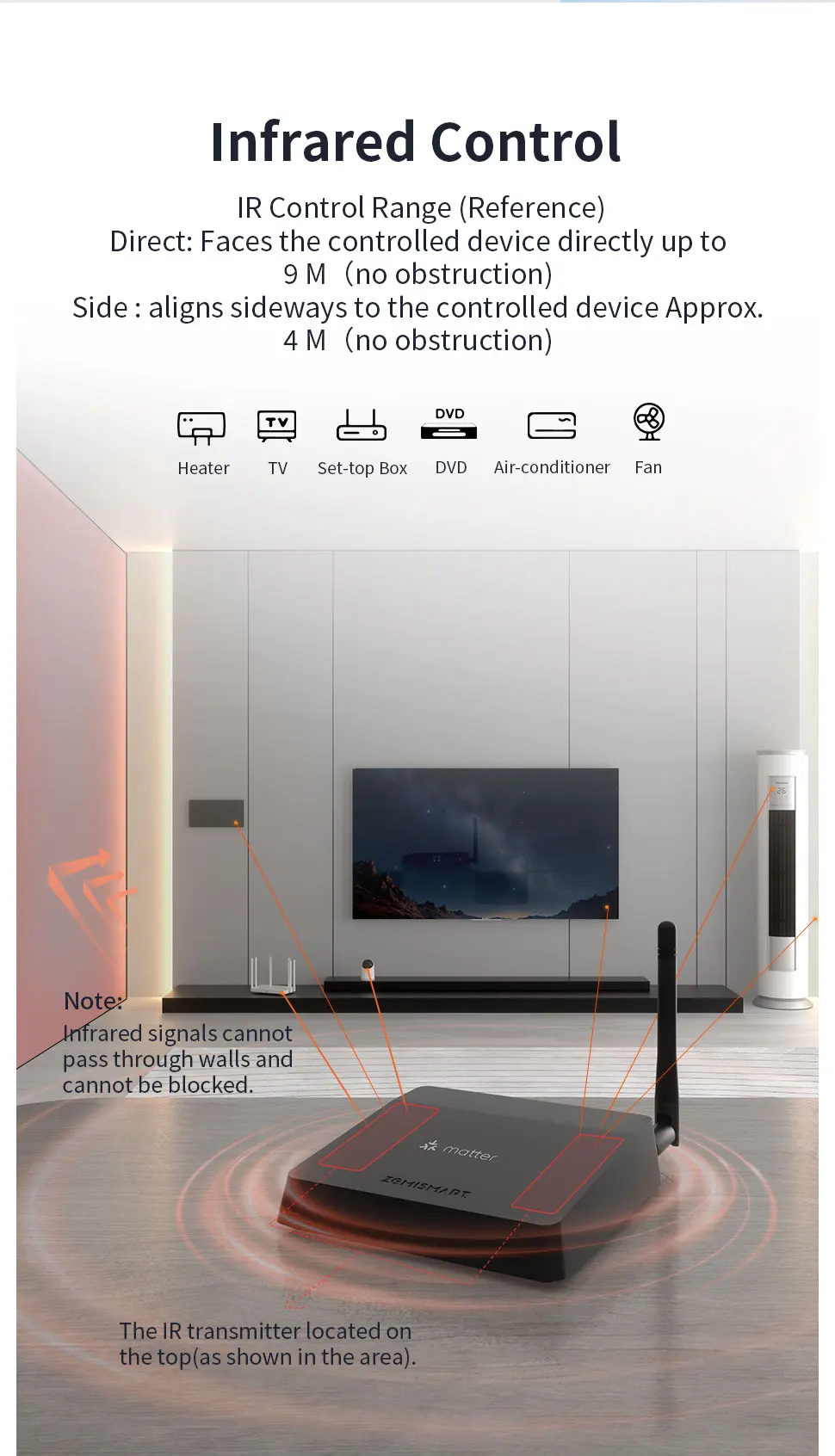 Zemismart Matter Thread Zigbee Gateway mit IR-Steuerung Smart Home Bridge Hub Unterstützt Tuya Google Home SmartThings Homekit M1 Pro – Detail 4