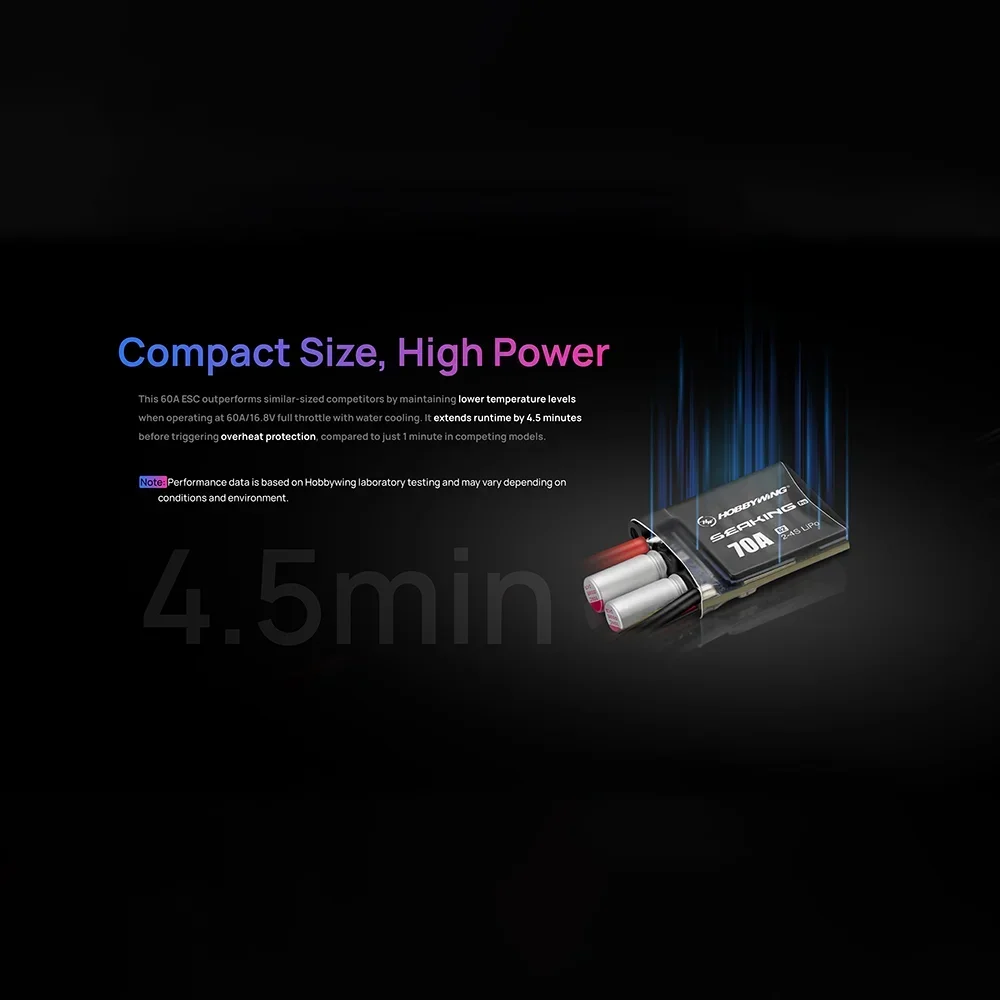 Hobbywing Seaking PRO 70A G2 Sensorloze ESC 2-4S LiPo voor Mini Mono/ECO/Hydro RC wedstrijdboten