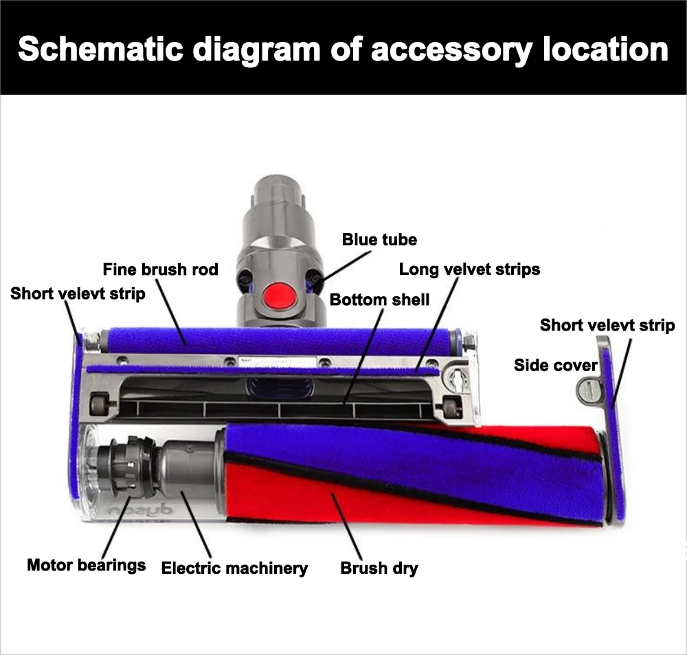 Original Soft Roller Brush For Dyson V6 V7 V8 V10 V11 Vacuum Cleaner Accessories Velvet Floor Brush Roller Core Main Brush Core