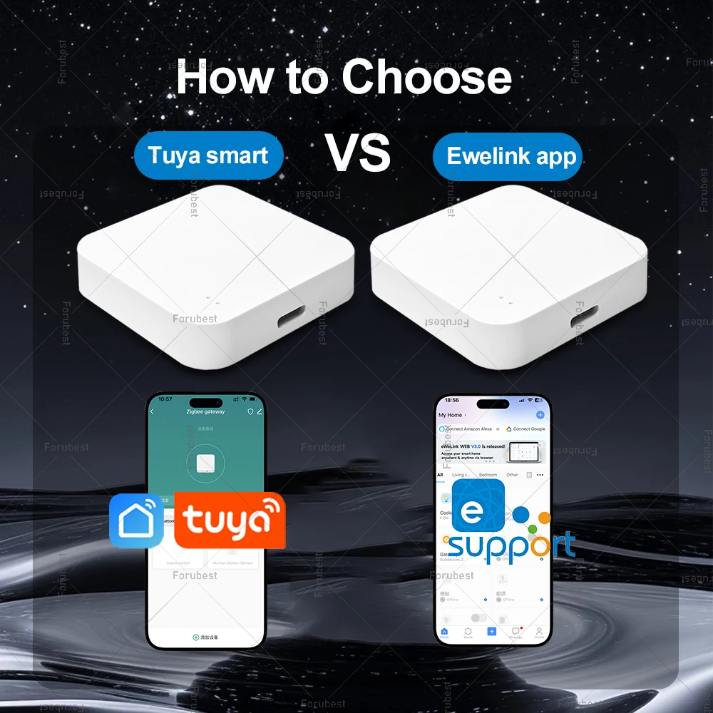 Thumbnail 2 - #33 Cheapest Smart Home Devices Deals You Can Get