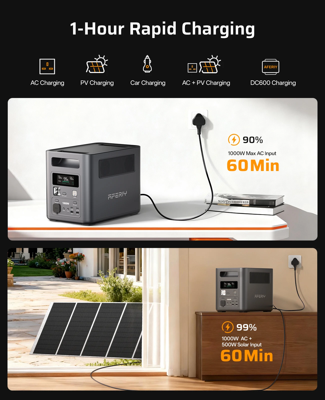 Image of AFERIY 1024Wh Tragbare Powerstation, LiFePO4, 1-Stunden-Schnellladung Solargenerator mit App für Zuhause, Outdoor, Camping P180 1800W