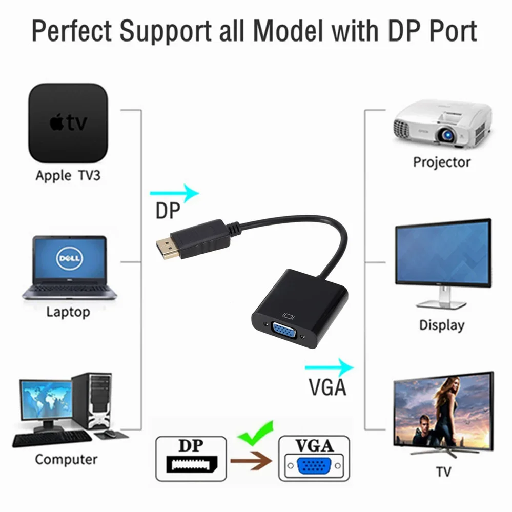 PzzPss DisplayPort Male to VGA Female Converter 1080P Display Port DP To VGA Adapter Cable For PC Projector DVD Laptop Monitor