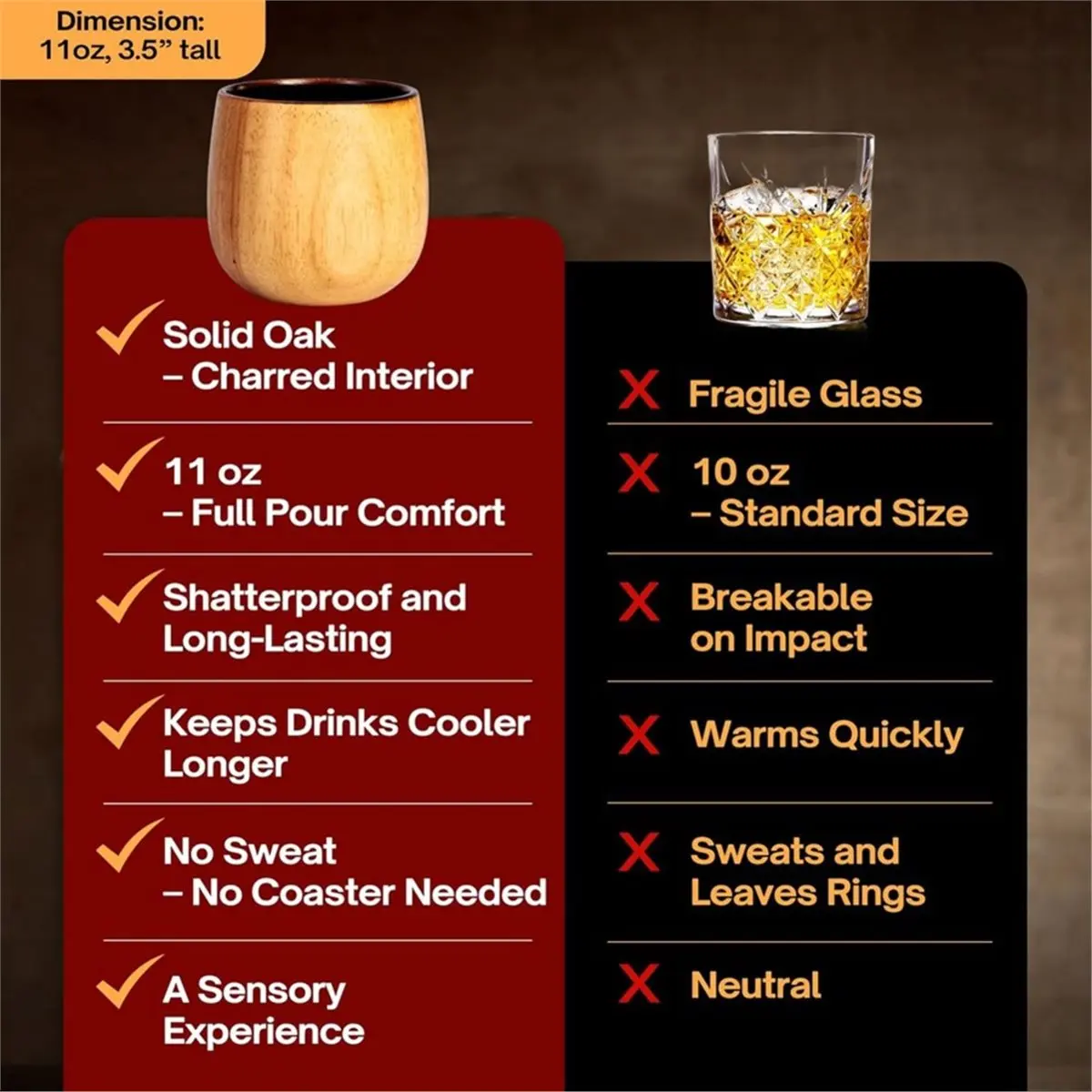 2 Pcs Charred Wooden Drinking Glass Gifts for Men Whiskey Glasses for Dad Great Whiskey Gifts