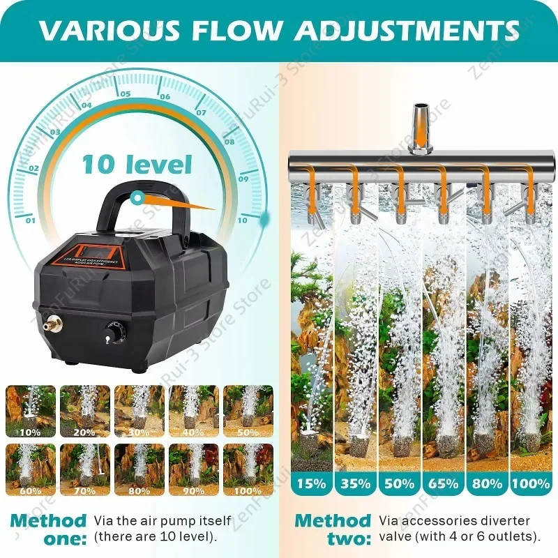 Rechargeable Aquarium & Pond Air Pump, Powerful Quiet Commercial Grade Air Aerator Pump For Fish Tank and Outdoor Pond
