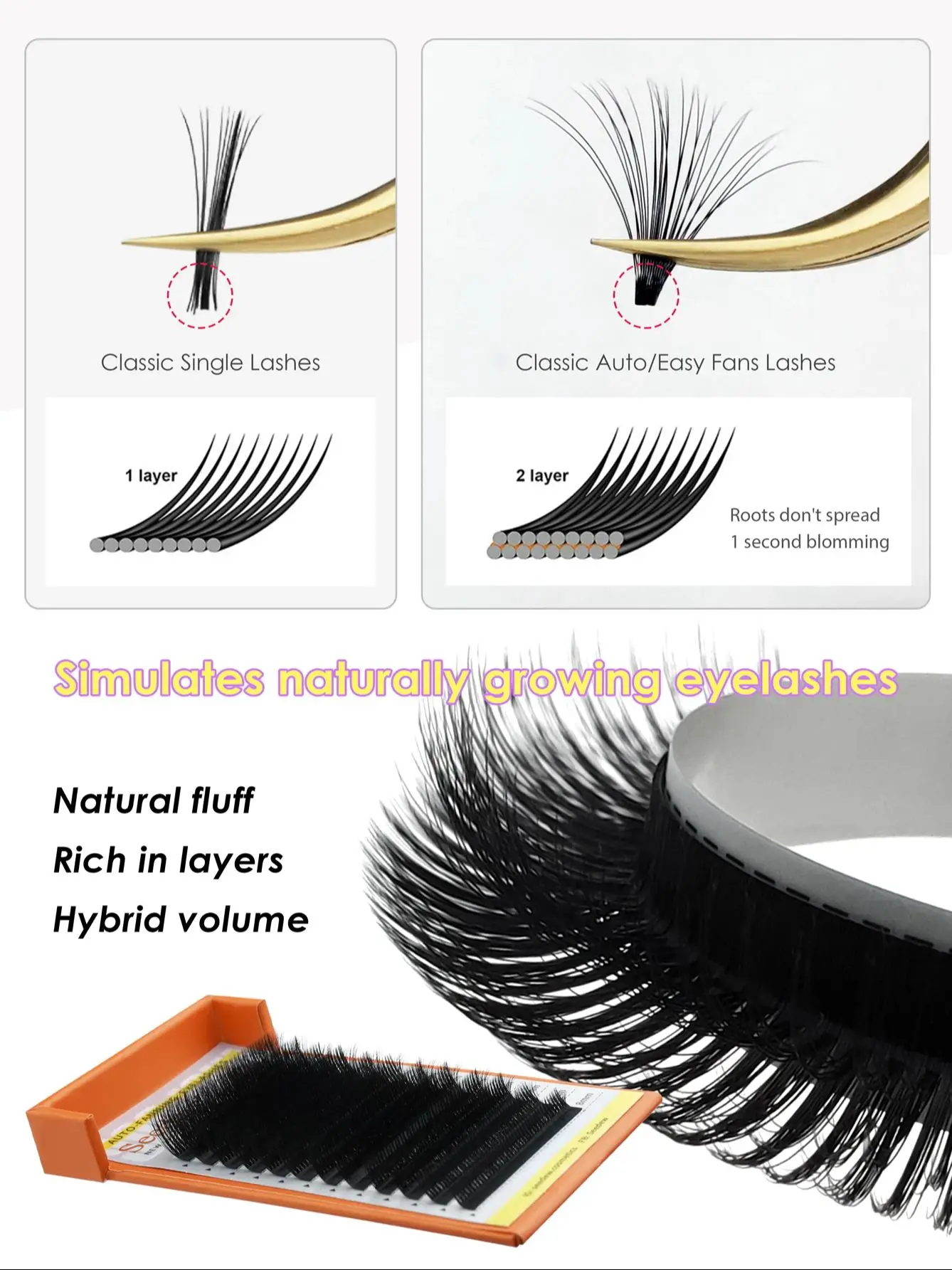 SEEDEW LB/LC Curl 5D Mehrschichtige Kamelien-Wimpernverlängerungen Flauschige und Voluminöse 5D Manga-Wimpern Volumenfächer Einzelwimpern – Detail 2