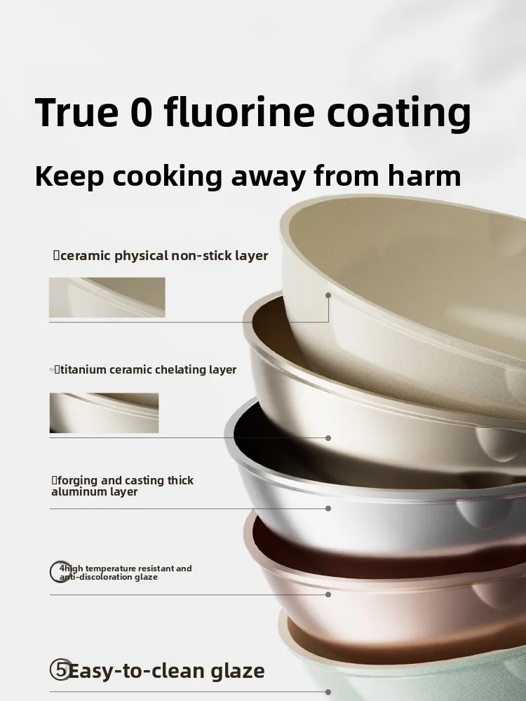 Fluorine-free coated non-stick wok Household oil-gathering non-stick pan Titanium wok for gas induction cooker