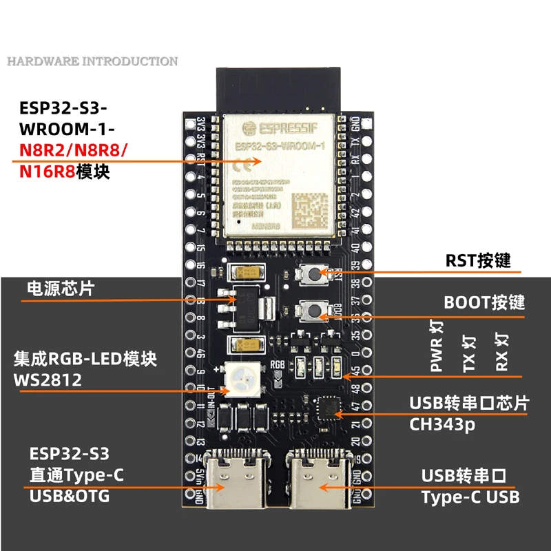 New 2026 ESP32-S3-DevKitC-1 WiFi Bluetooth-compatible BLE 5.0 Mesh   Development Board ESP32 Wireless Module N16R8 N8R8 N8R2