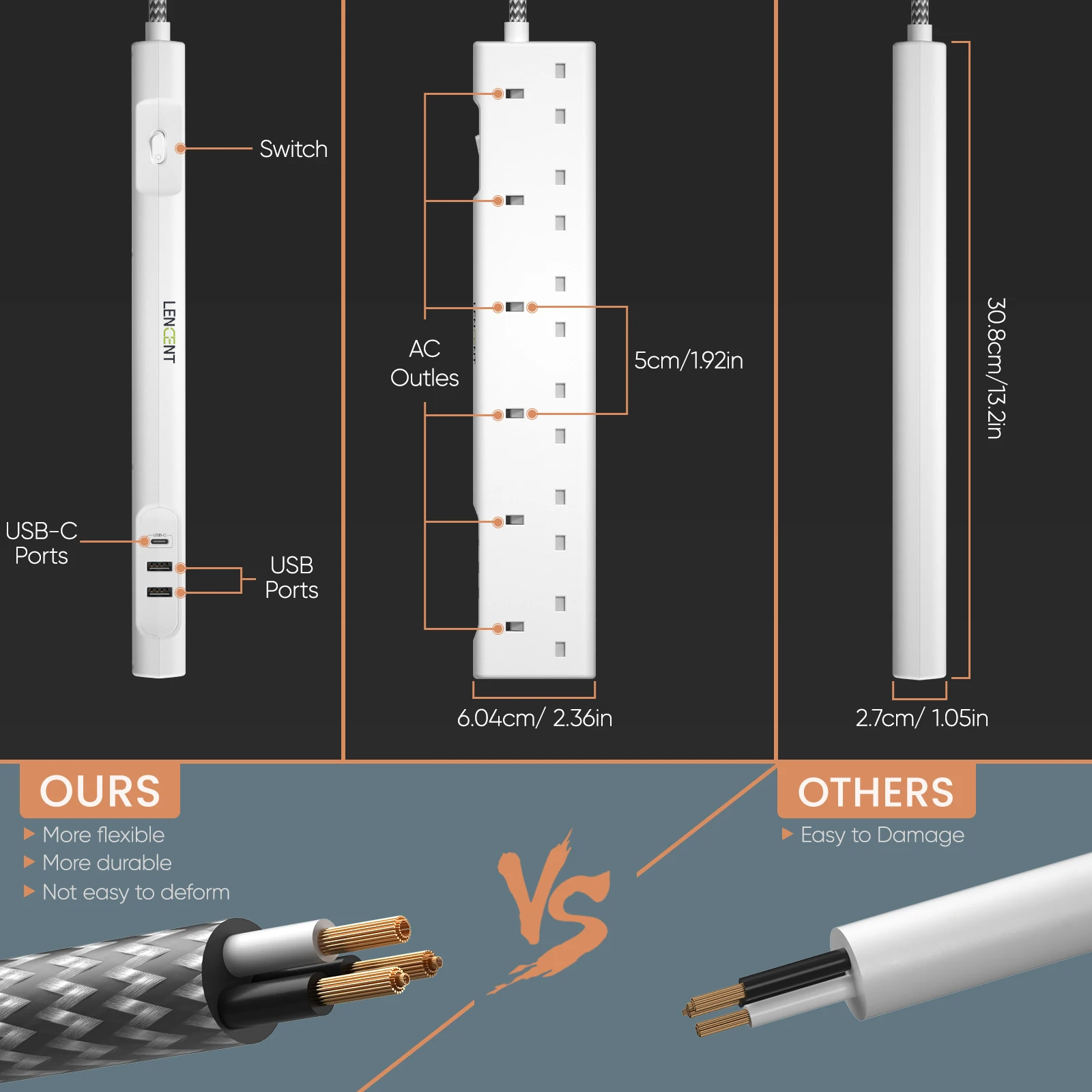 Imagem -06 - Régua de Energia com Lencent ac Outlets tipo c Multi Cabo de Alimentação de Extensão com Usb 3m Trançado Cabo de Extensão para o Escritório em Casa