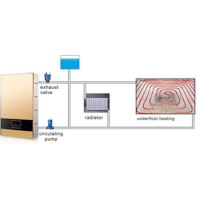 New style design water boiler 5 to 15KW magnetic induction mini small electric water heating boiler